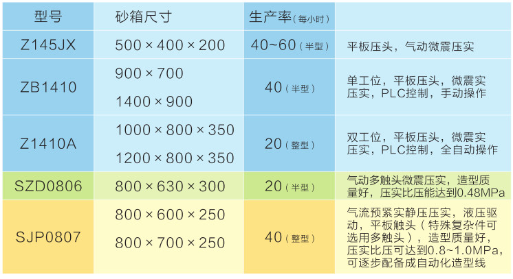 尊龙凯时ag旗舰厅官网(中国游)首页